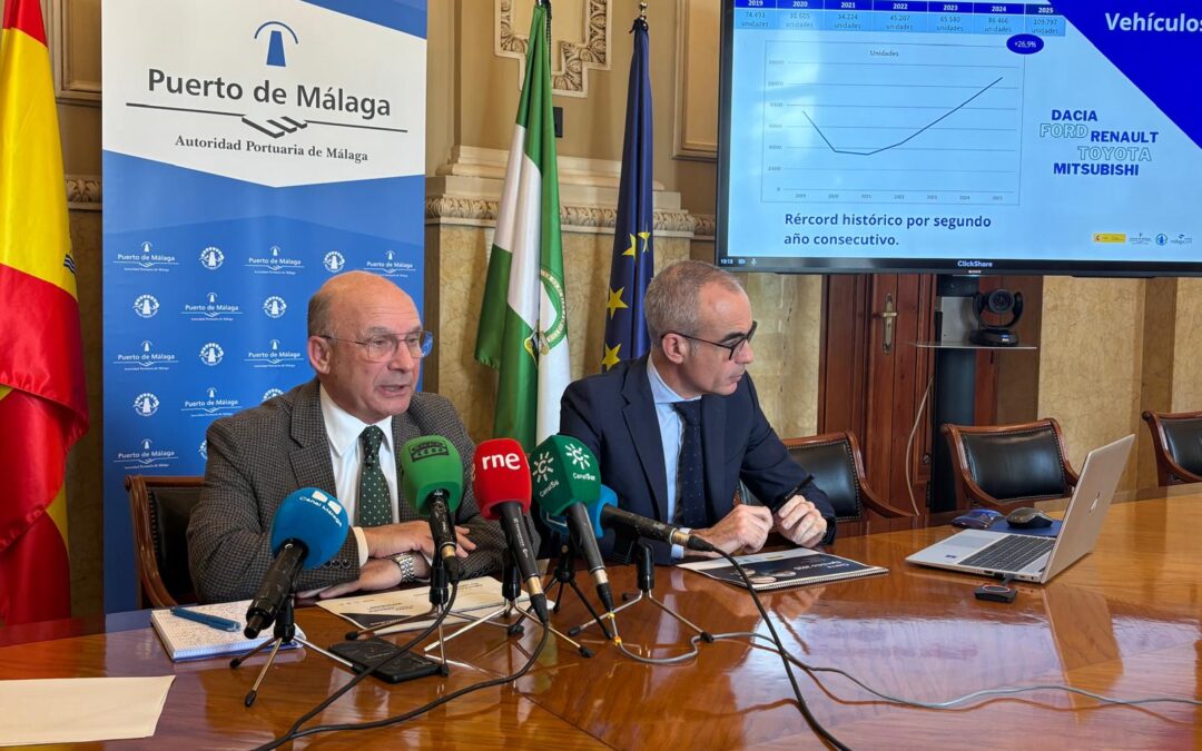 EL PUERTO DE MÁLAGA ALCANZA UN RÉCORD HISTÓRICO POR SEGUNDO AÑO CONSECUTIVO EN EL CIERRE DEL EJERCICIO 2025